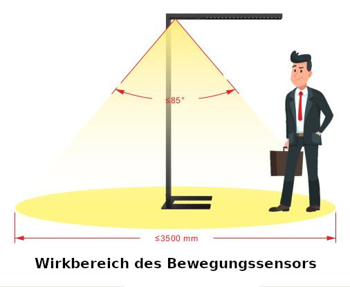 Arbeitsleuchte LINE mit Tischklemme